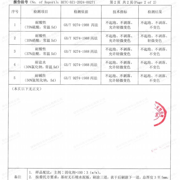 陆丰重防腐地坪,陆丰超强耐腐蚀涂料产品图4